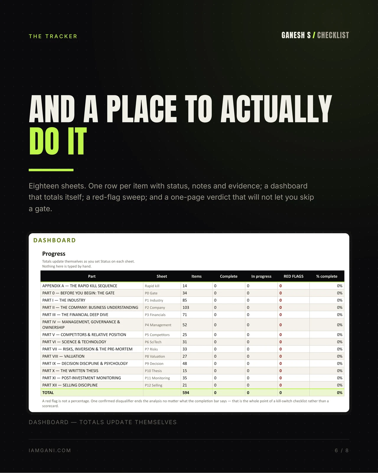 Slide 6 — The tracker: an 18-sheet Excel workbook for working through the checklist company by company and keeping your answers in one place.
