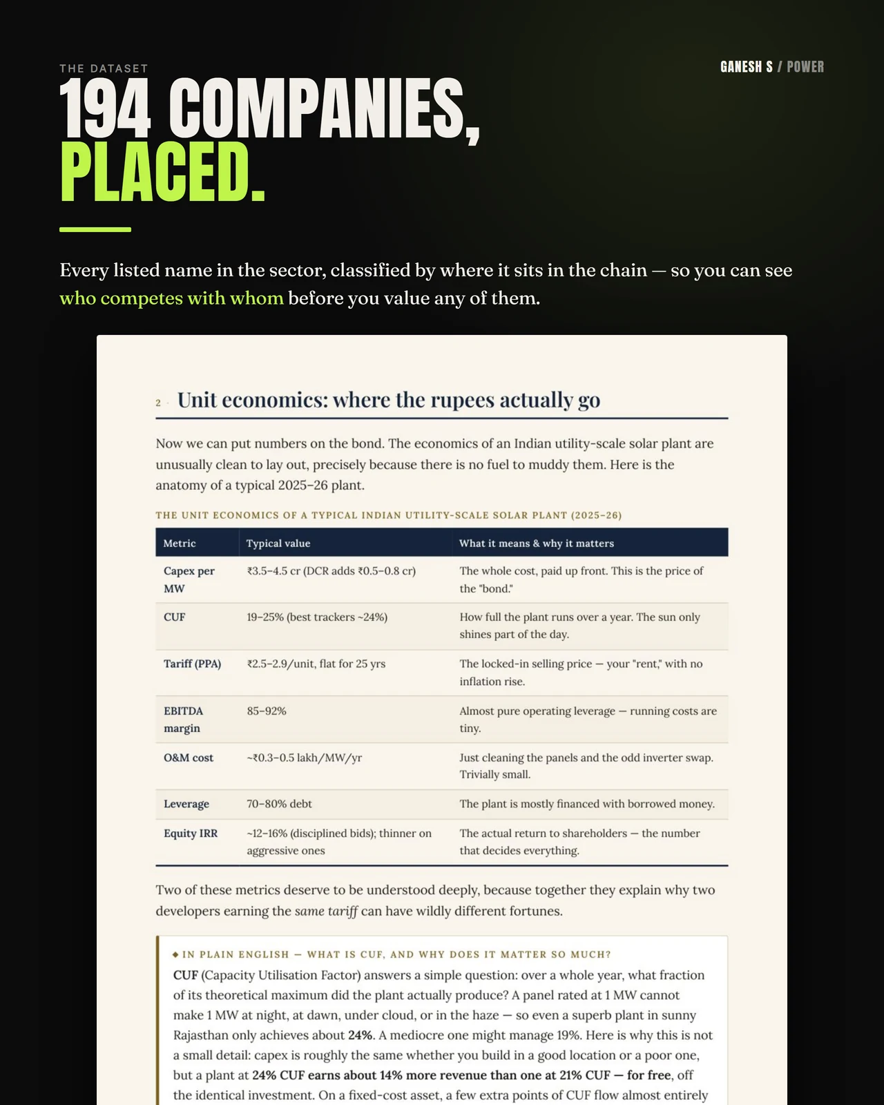 Slide 3 — The dataset: every listed name in the sector classified by where it sits in the chain, so you can see who competes with whom before valuing any of them.