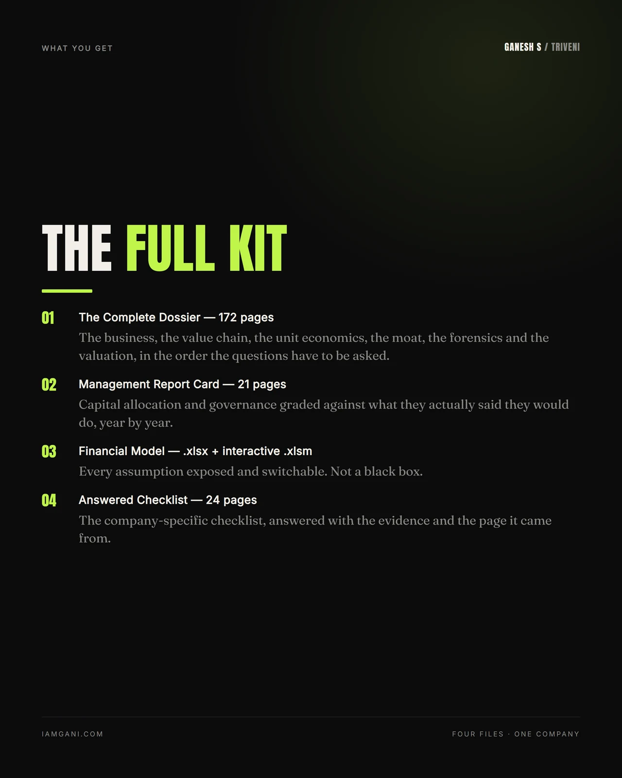 Slide 2 — The full kit: the 172-page Complete Dossier, a 21-page Management Report Card, a financial model as .xlsx plus an interactive .xlsm, and a 24-page answered checklist.