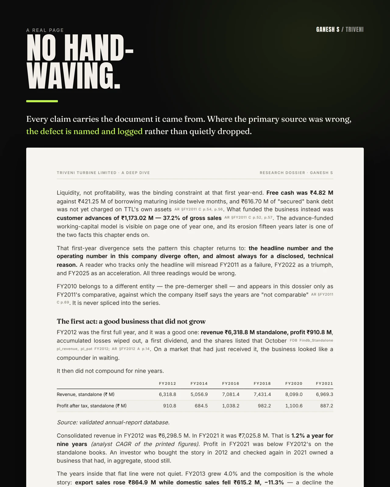 Slide 3 — A real page from the dossier. Every claim carries the document it came from, and where the primary source was wrong the defect is named and logged rather than quietly dropped.