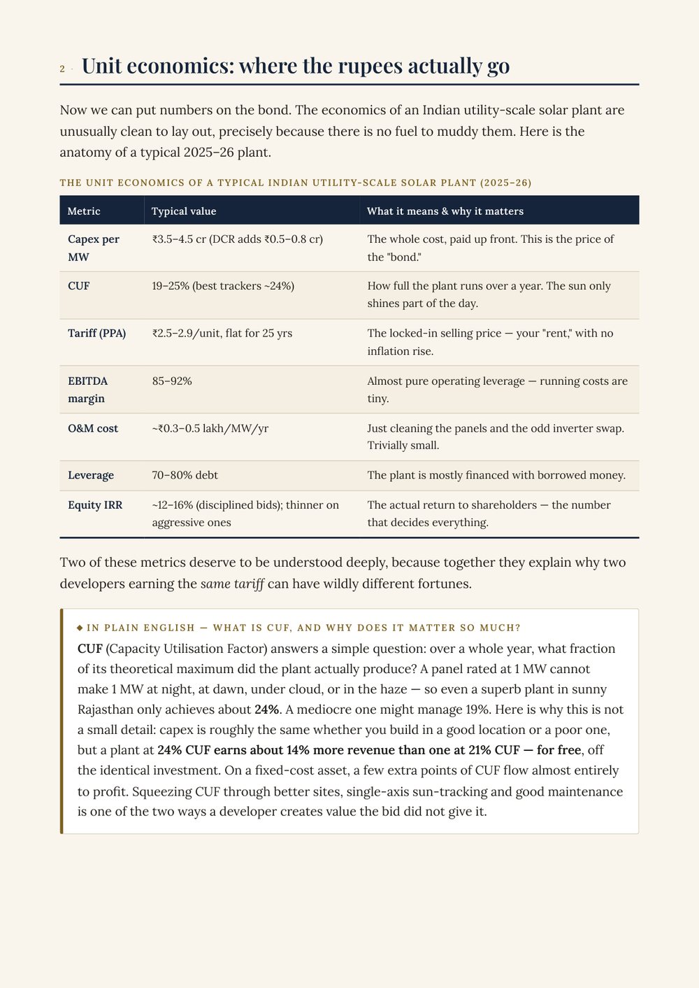 Data table sample page